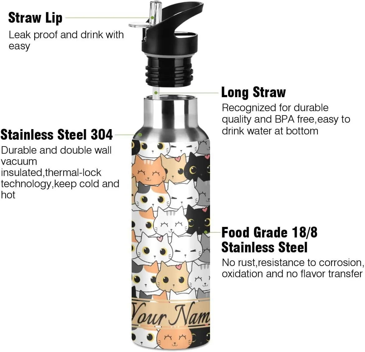 Custom Water Bottle with Straw, Cartoon Cat Kitten Lid Thermos Kids Insulated Stainless Steel Water Flask Sports, 20 Oz Hot Cold
