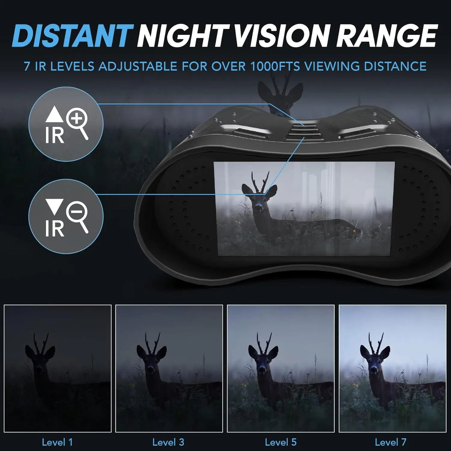 Digital Infrared Night Vision Goggles - 4''/3'' Night Vision for Viewing in 100% Darkness-4K UHD/4K Video for Hunting, Camping, Birds Watching