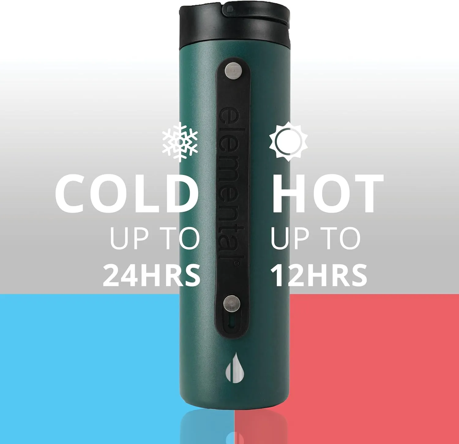 Elemental Iconic Stainless Steel Water Bottle with Straw - 20 oz Leak Proof Triple Wall Insulated Water Bottles for Travel and Sports - Reusable Gym Water Bottle with 2 Straws - Forest Green