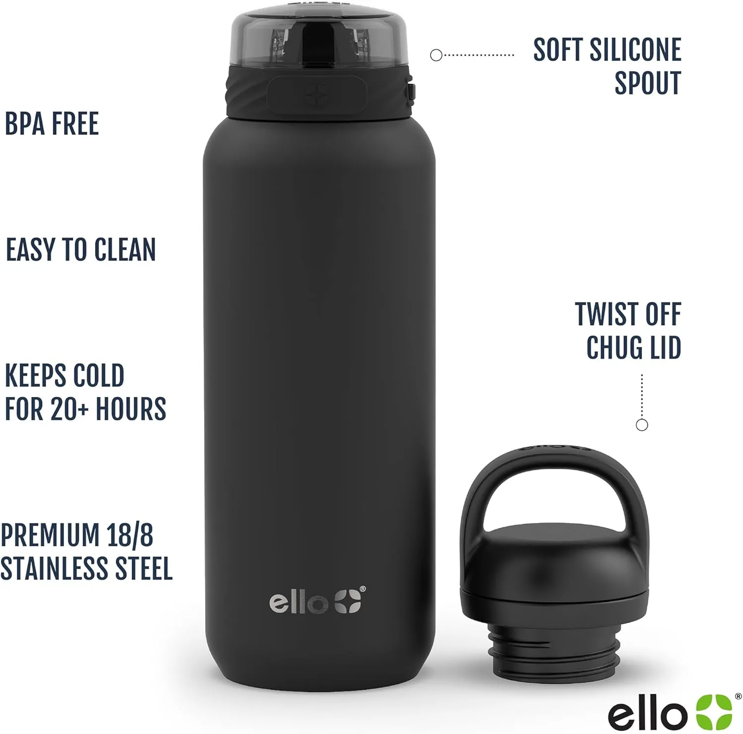 Ello Cooper 32oz Stainless Steel Water Bottle with 2 Lids Chug and Straw | Leak Proof | Double Walled and Vacuum Insulated | Built in Carry Loop | Dishwasher Safe | Gray