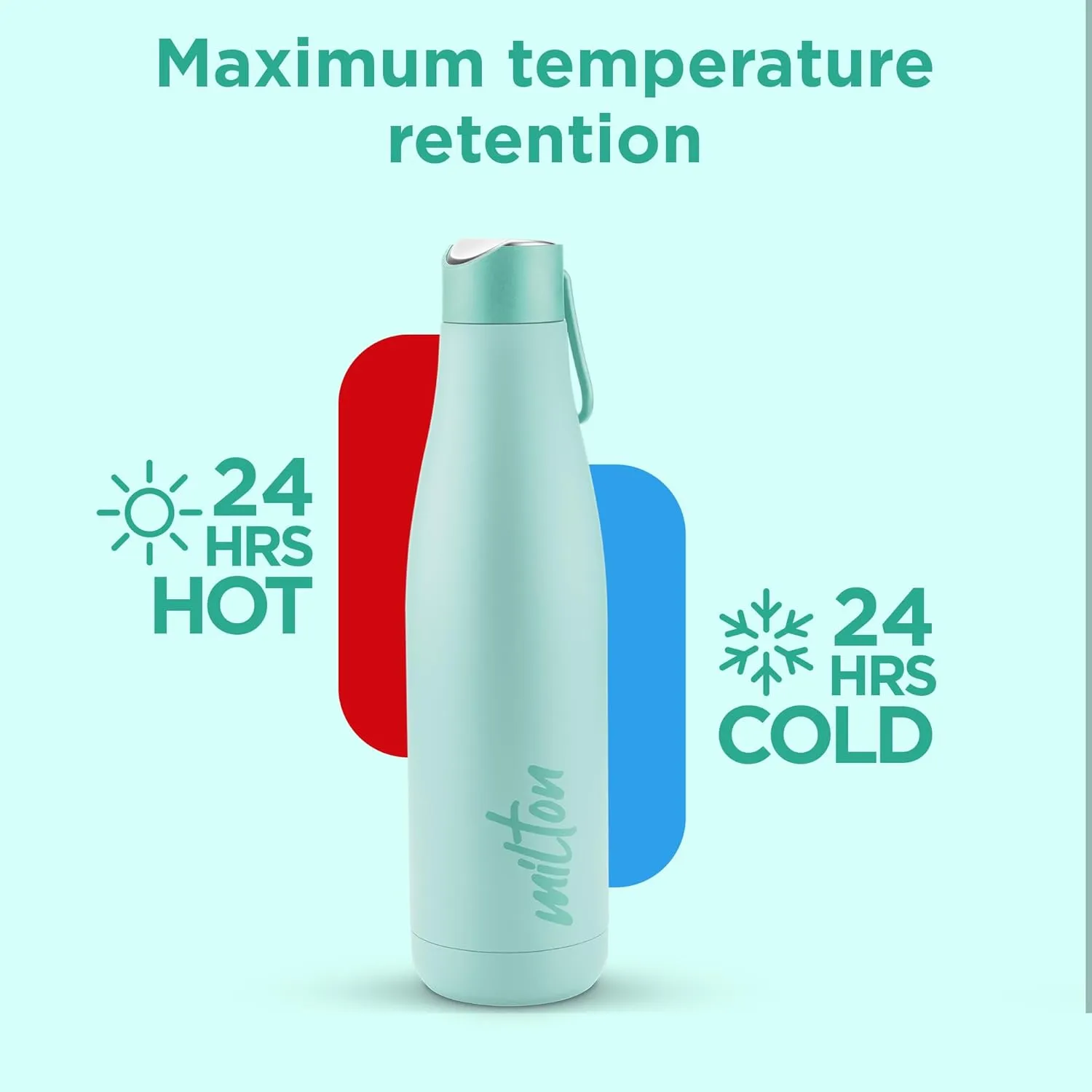Fame Thermosteel Bottle (Milton)
