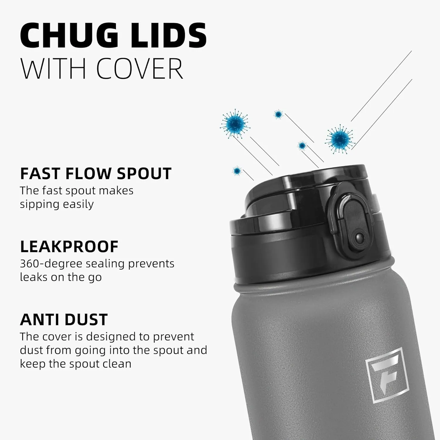 Fanhaw 20 Oz Insulated Stainless Steel Water Bottle with 1 Lid (Chug Lid) - For Kids, Women, Men | Leak & Sweat Proof with Anti-Dust Lid (Gray)