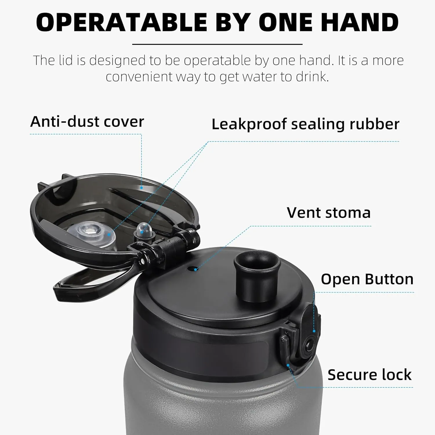 Fanhaw 20 Oz Insulated Stainless Steel Water Bottle with 1 Lid (Chug Lid) - For Kids, Women, Men | Leak & Sweat Proof with Anti-Dust Lid (Gray)