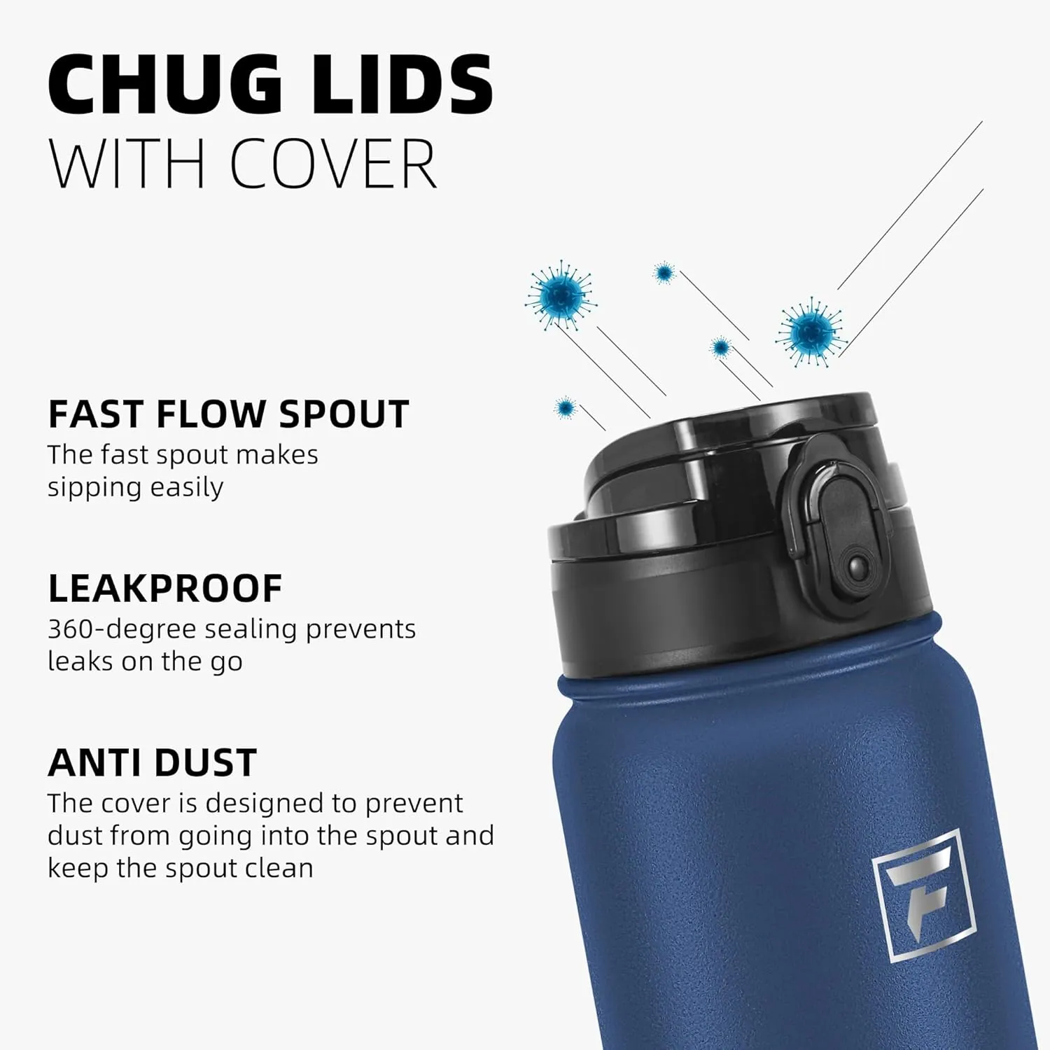 Fanhaw 20 Oz Insulated Stainless Steel Water Bottle with 1 Lid (Chug Lid) - For Kids, Women, Men | Leak & Sweat Proof with Anti-Dust Lid (Navy Blue)