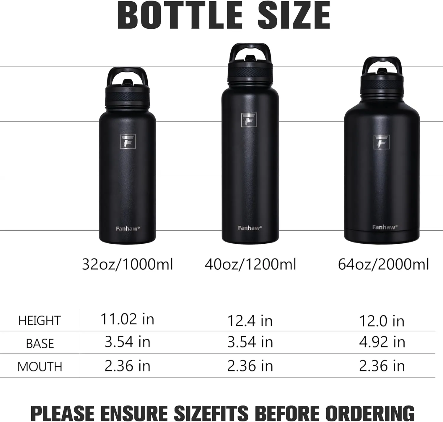 Fanhaw 40 oz Stainless Steel Insulated Water Bottle With 3 Lids (Straw, Spout and Carabiner Lid) - Double Walled Travel Thermal Canteen Mug (Purple Green)