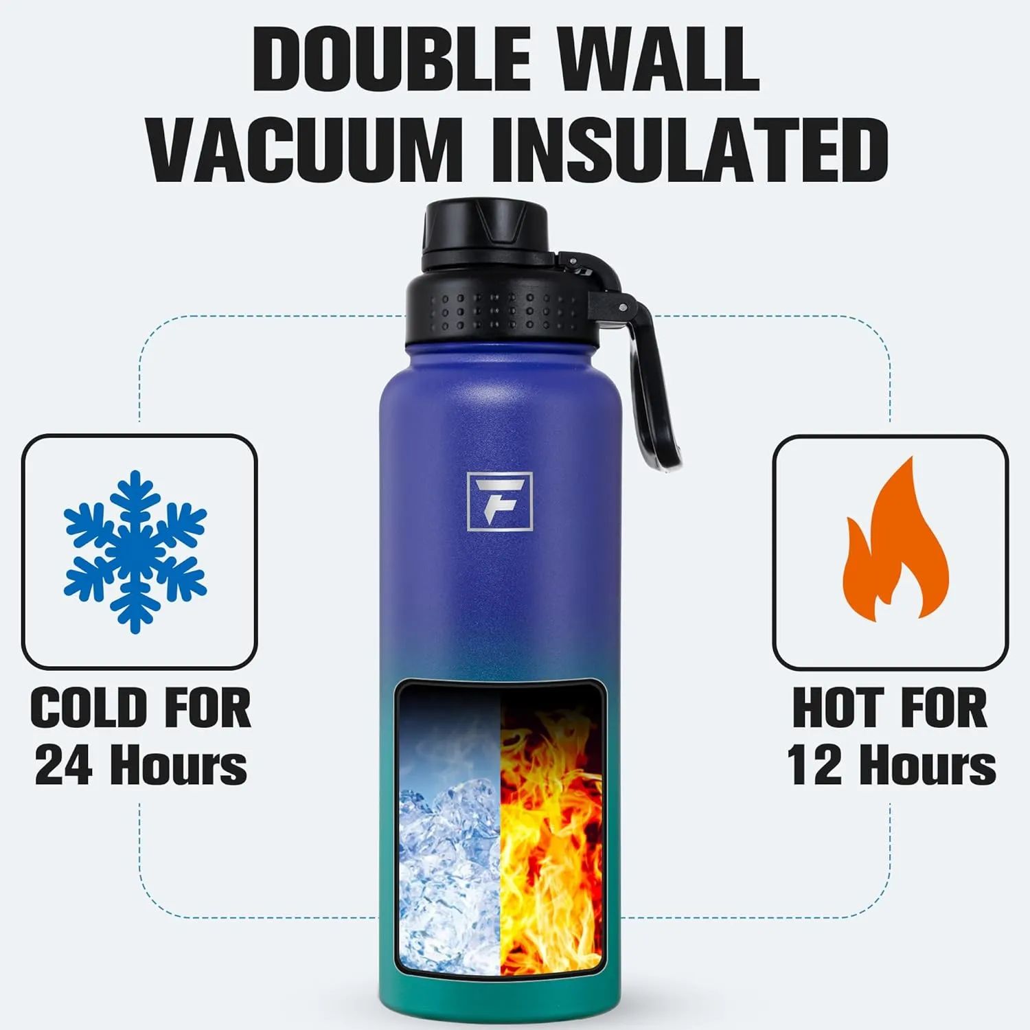 Fanhaw 40 oz Stainless Steel Insulated Water Bottle With 3 Lids (Straw, Spout and Carabiner Lid) - Double Walled Travel Thermal Canteen Mug (Purple Green)
