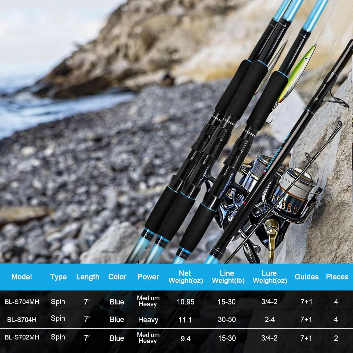 Fiblink 4-Piece 7-Feet Carbon Fiber Fishing Rod Spinning Travel Portable Rod Lightweight Sensitive Tournament Quality Fishing Pole for Fresh & Saltwater