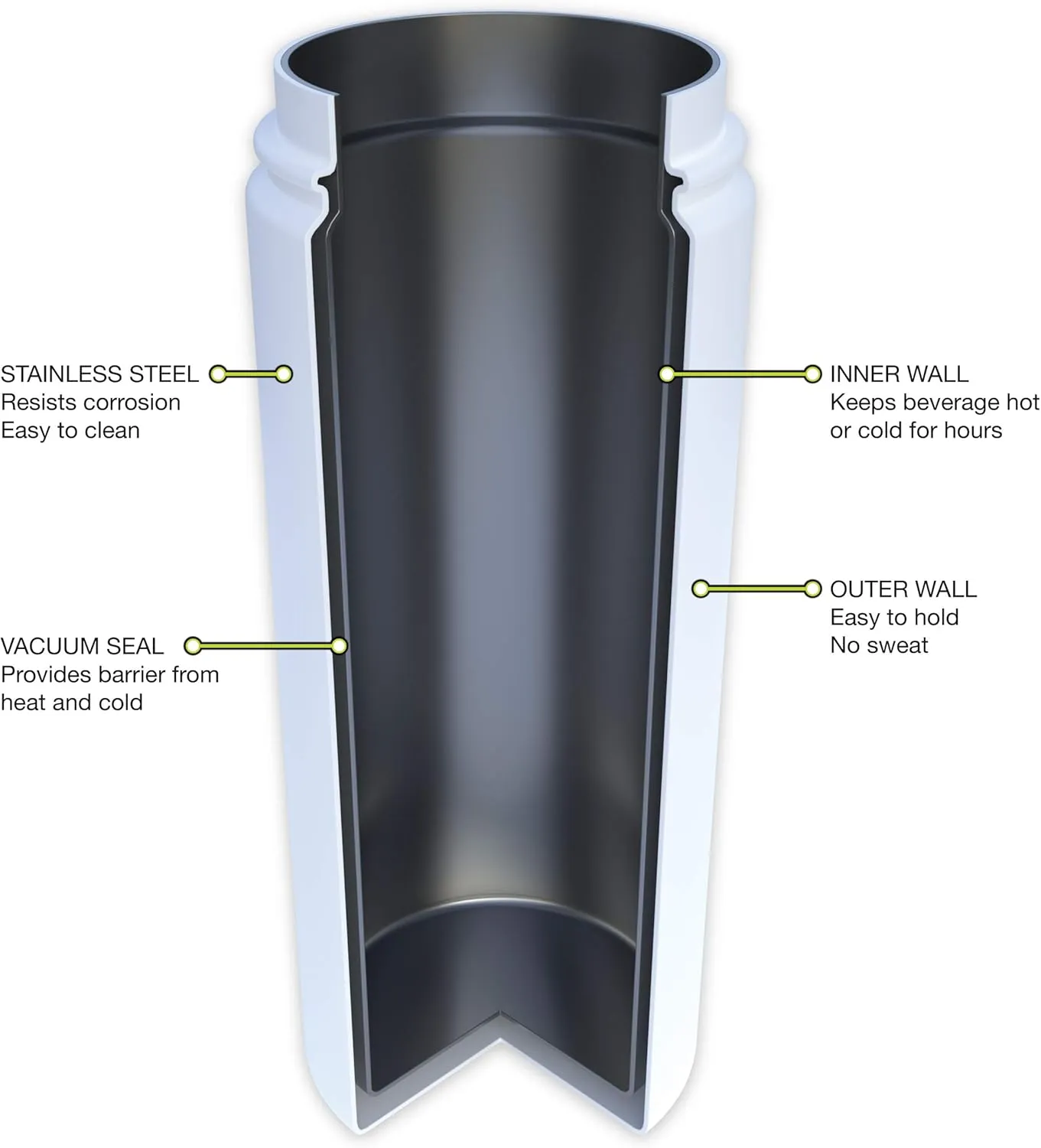 Fifty/Fifty 12oz, Double Wall Vacuum Insulated Café Water Bottle, Stainless Steel, Flip Cap w/ Wide Mouth, Coral, 12oz/354ml