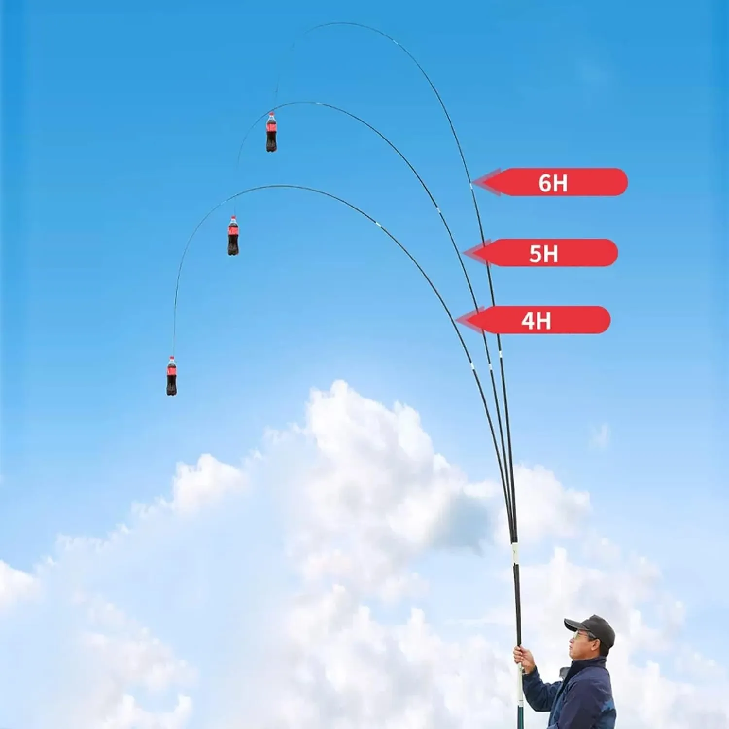Fishing Pole/Fishing Rod Fishing Rods 5H28 Deviates from 19 Carbon Fiber Portable Travel Friendly Carbon Super Light Hi Module Carbon Telescopic Fishing Rod Pole