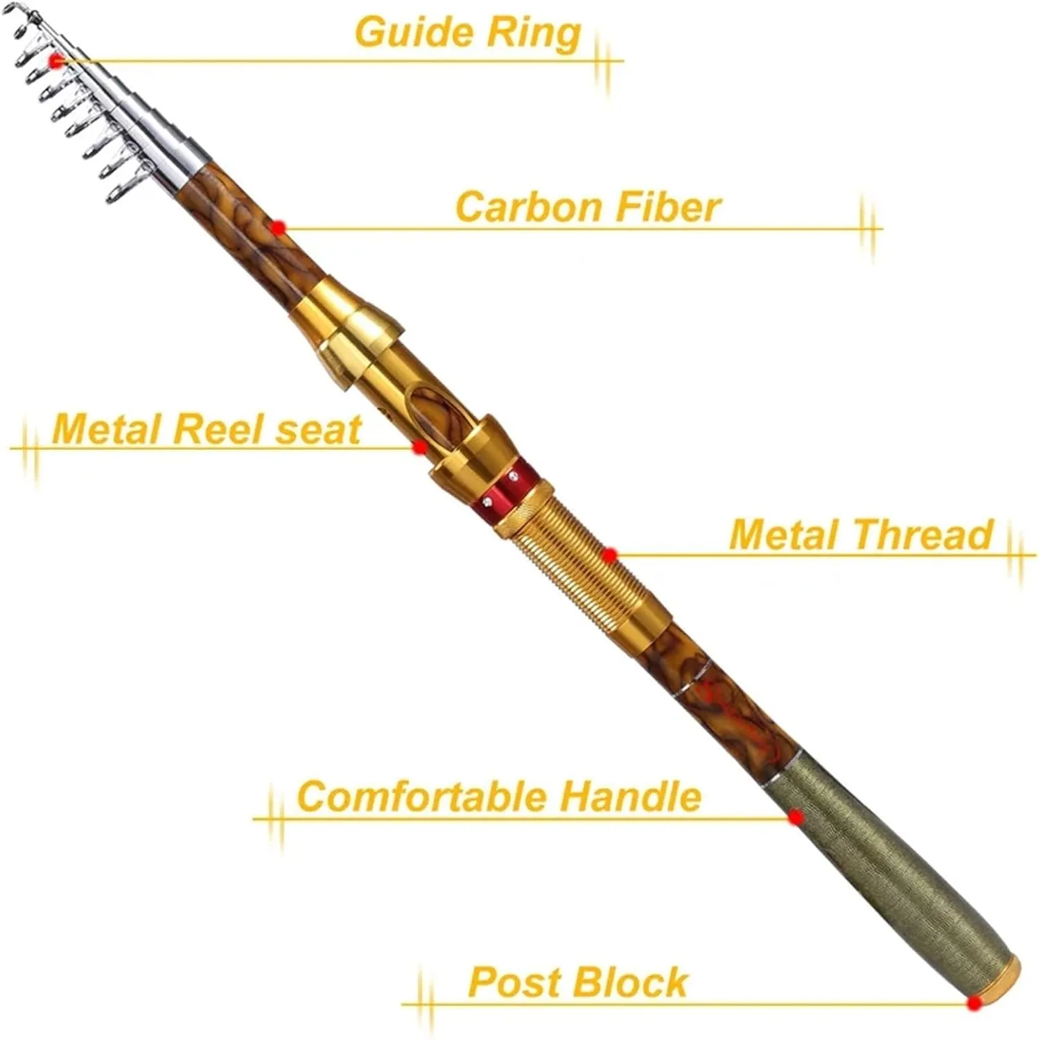 Fishing Rod 1.8-3.6M Telescopic Fishing Rod M Power Carbon Fiber Pole Travel Rod Carp Fishing Tackle Fishing Gifts(1.8m)
