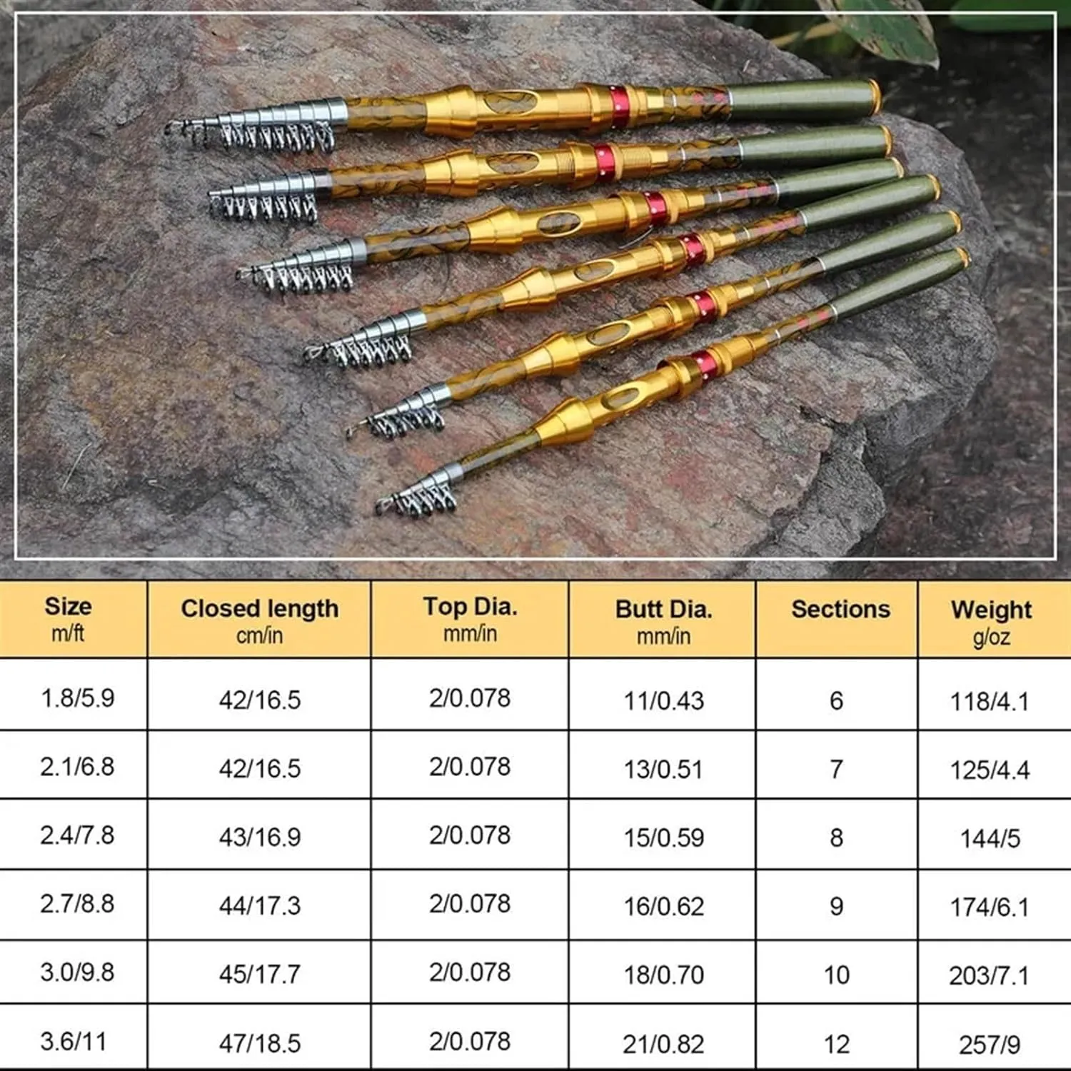 Fishing Rod 1.8-3.6M Telescopic Fishing Rod M Power Carbon Fiber Pole Travel Rod Carp Fishing Tackle Fishing Gifts(1.8m)