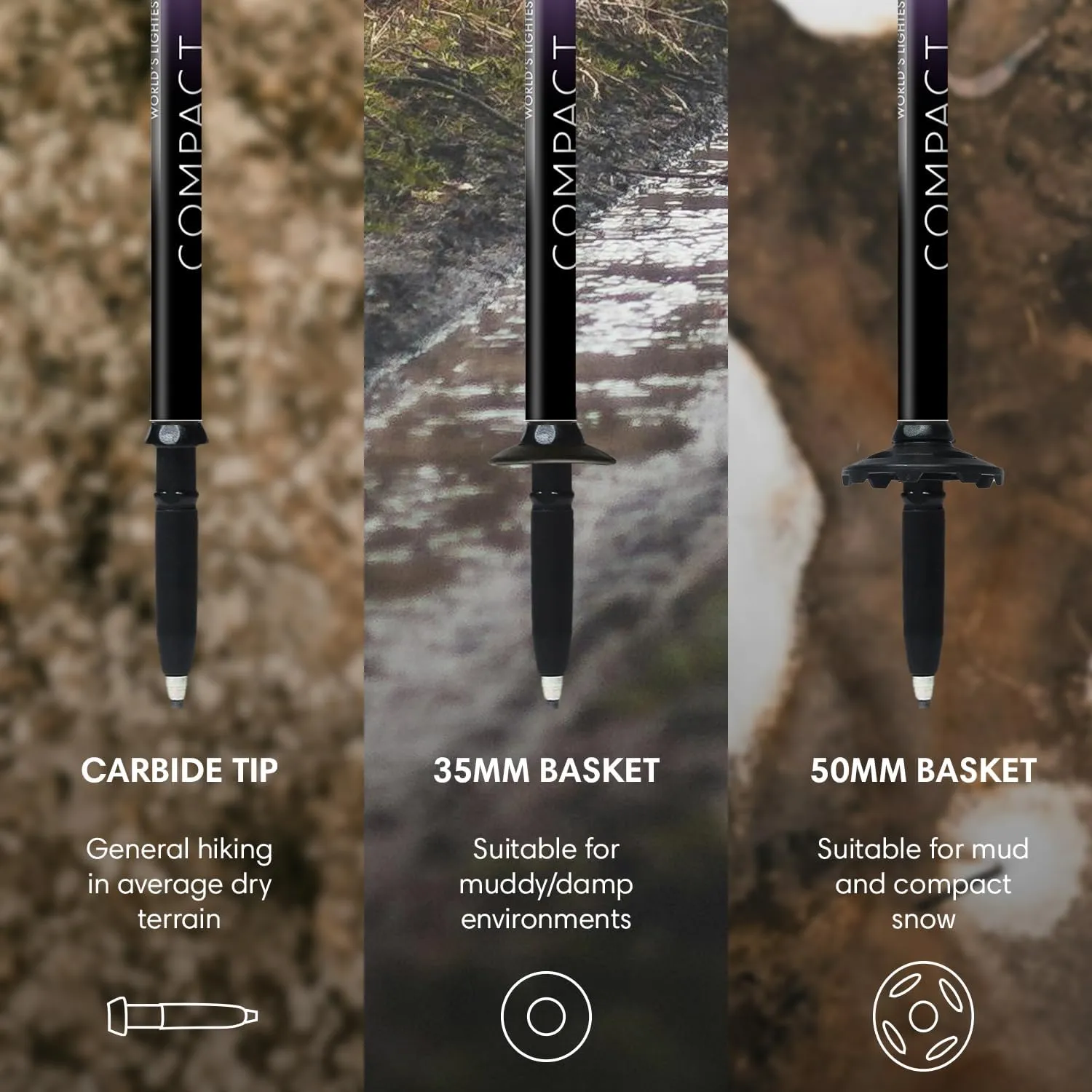 Fizan Compact 3 Trekking Poles – 5.6 oz Ultralight, Backpacking, Thru Hiking Poles, Adjustable, Collapsible, Customized Fit, EVA Grips, Aluminum Walking Sticks (Compact 3)