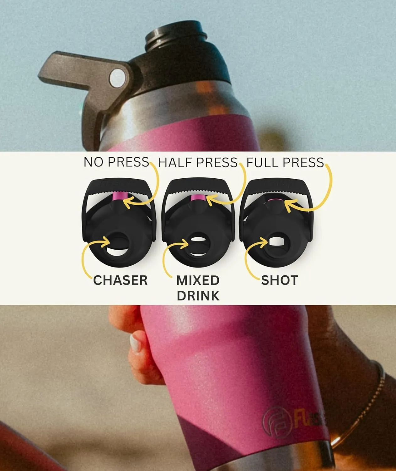 Flaskap FreePour Starter System: 6oz Tumbler Attachment and 26oz Cup Holder Friendly Bottle, Removable Stainless, and Plastic Well