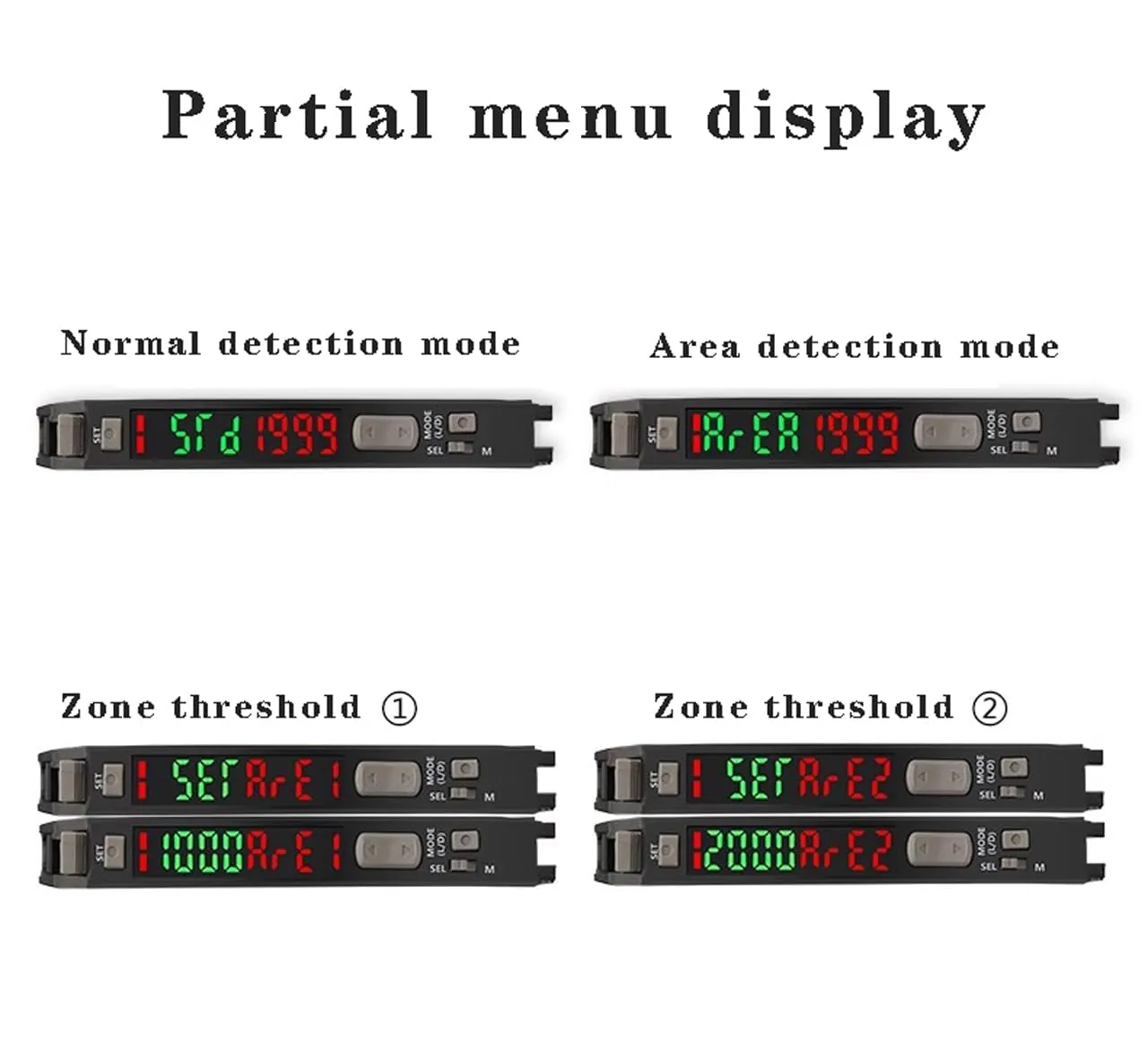FS-N18 Fiber Optic Sensor,HD LED Dual Digital Display Optical Fiber Amplifier,Long-Distance Optical Communications Diffuse Induction Photoelectric Switch (English Instruction Manual)