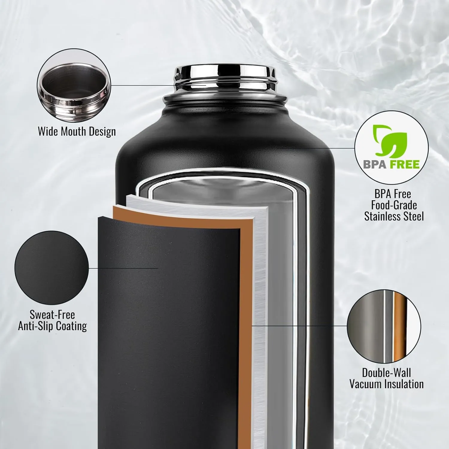 Gallon Water Bottle with 2 Lids (Straw & Spout), 304 Stainless Steel Water Jug with Handle and Wide Mouth, 1 Gallon Vacuum Double Walled Jug for Sports, Outdoors, Leak-Proof, Black 128 oz