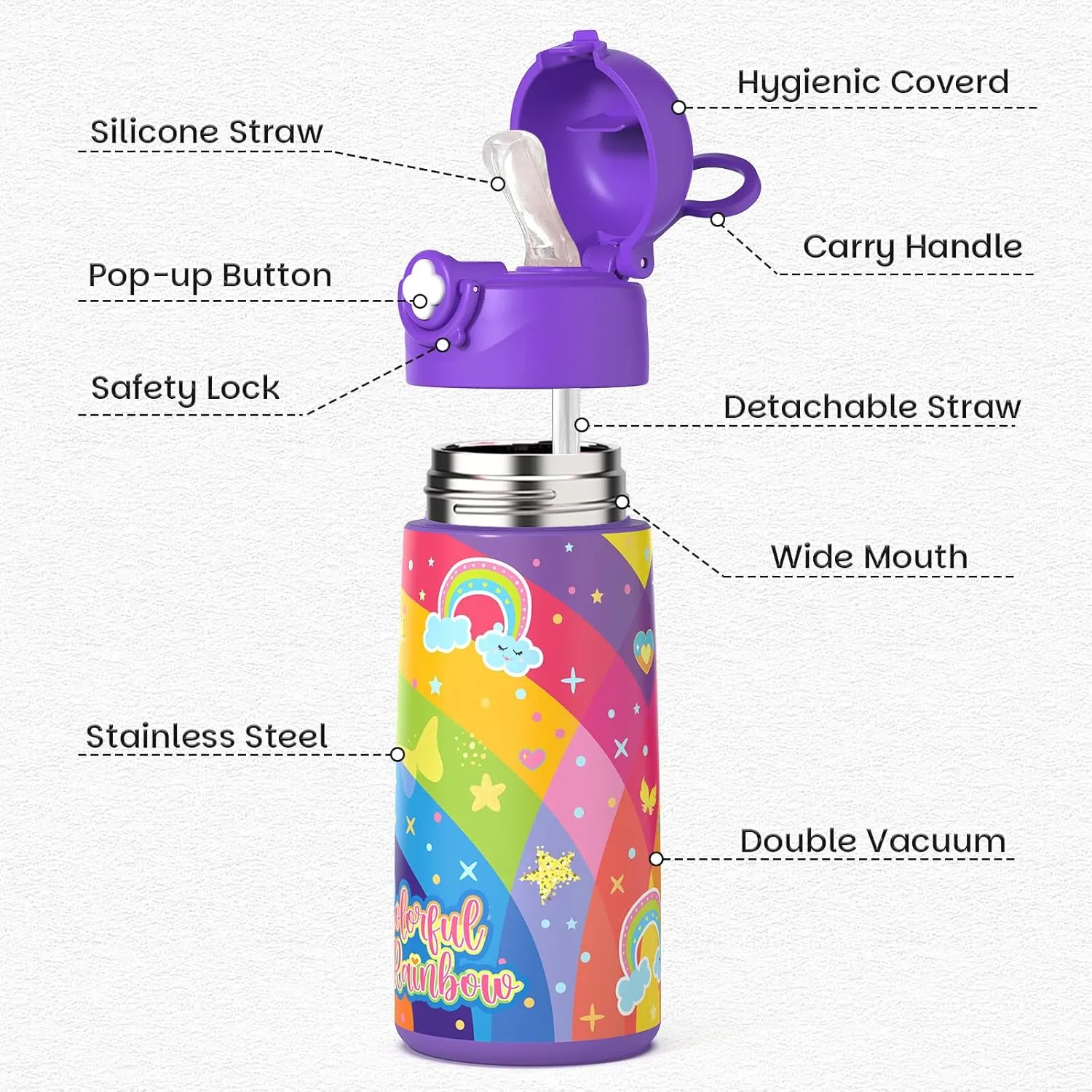 Girls Insulated Water Bottle with Covered Pop-Up Straw,16 oz Kids Cups with Stainless Steel Leak Proof for School（2 pack,Unicorn Princess）