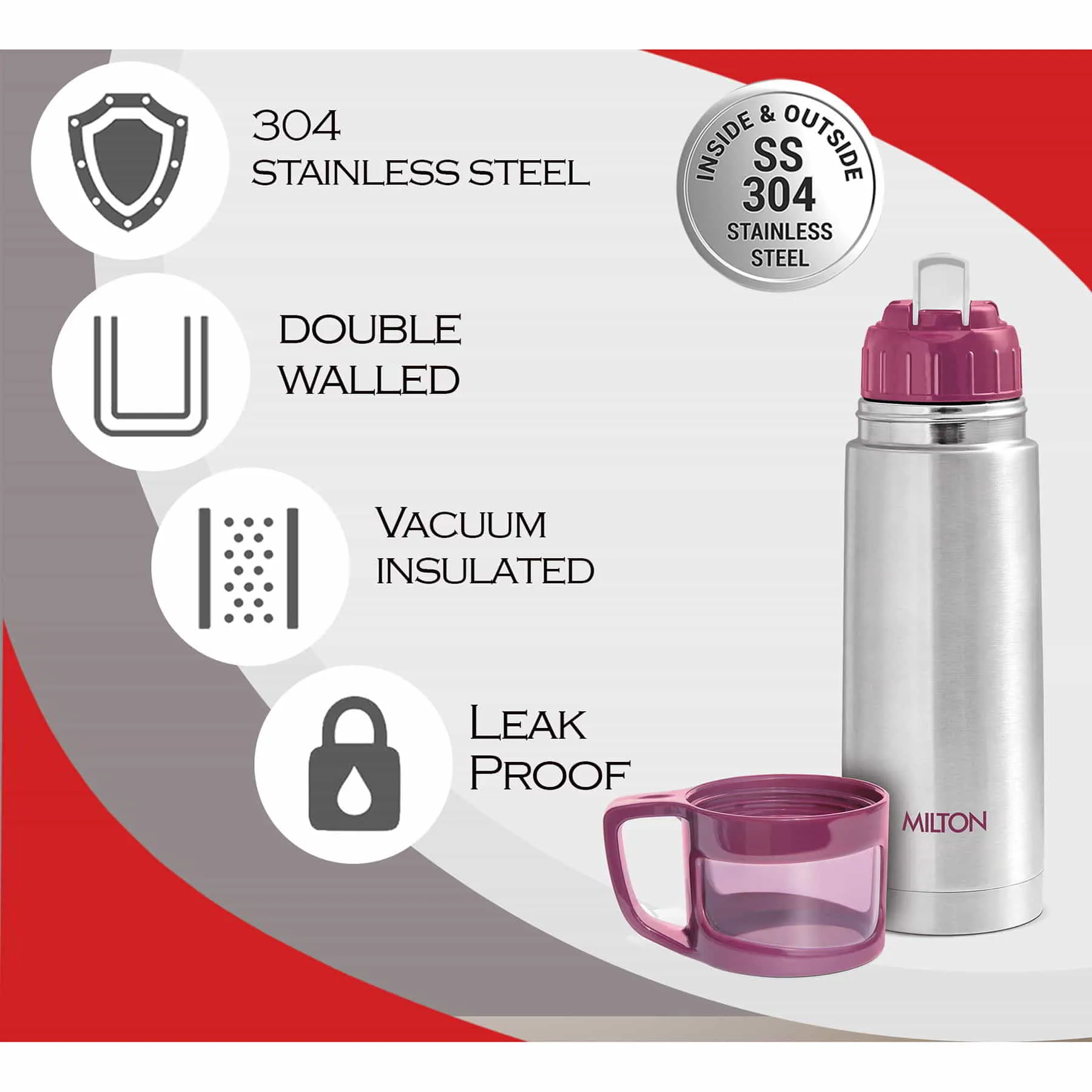 Glassy Thermosteel Flask (Milton)
