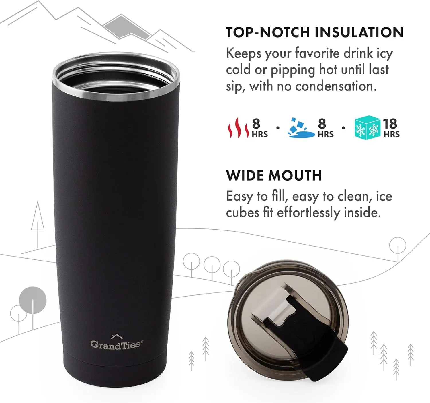 GRANDTIES Insulated Coffee Tumbler Cup w/Tritan Lid | Leak Proof, Reusable, Double Walled Vacuum Stainless Steel Water Bottle Travel Mug | Thermal Cups for Hot and Cold Drinks | 20oz | Midnight Black