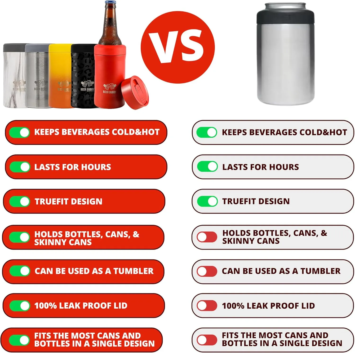Grill Rescue Insulated Drink Buddy Can Holder – Vacuum-Sealed Stainless Steel for 12oz regular or slim cans & bottles - Double Walled Beverage Insulator for Hard Seltzer and More (Matte Black)