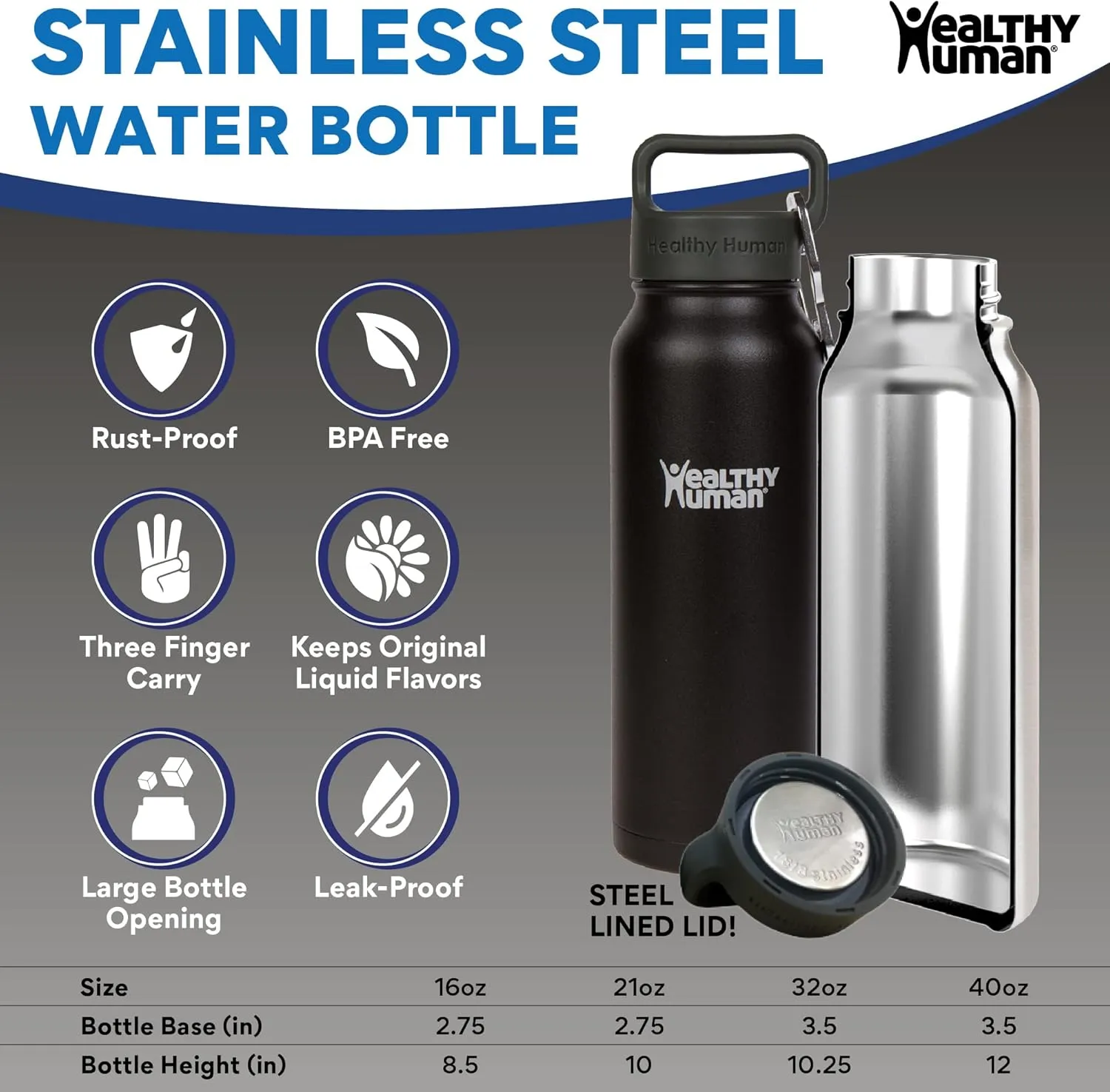 Healthy Human Stainless Steel Water Bottle | Double Walled Vacuum Insulated Water Thermos for Adults | Eco-Friendly Travel Bottles with Leak Proof Lid (Pure Black, 40 oz / 1183 ML)