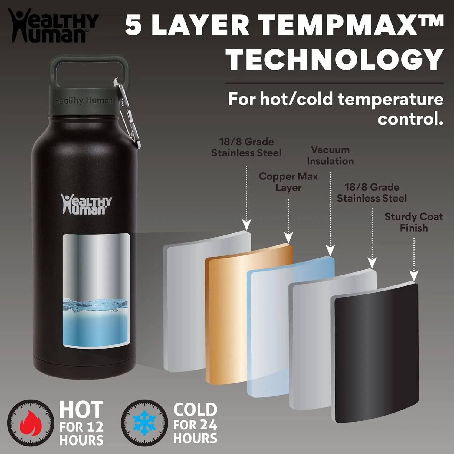 Healthy Human Stainless Steel Water Bottle | Double Walled Vacuum Insulated Water Thermos for Adults | Eco-Friendly Travel Bottles with Leak Proof Lid (Pure Black, 40 oz / 1183 ML)