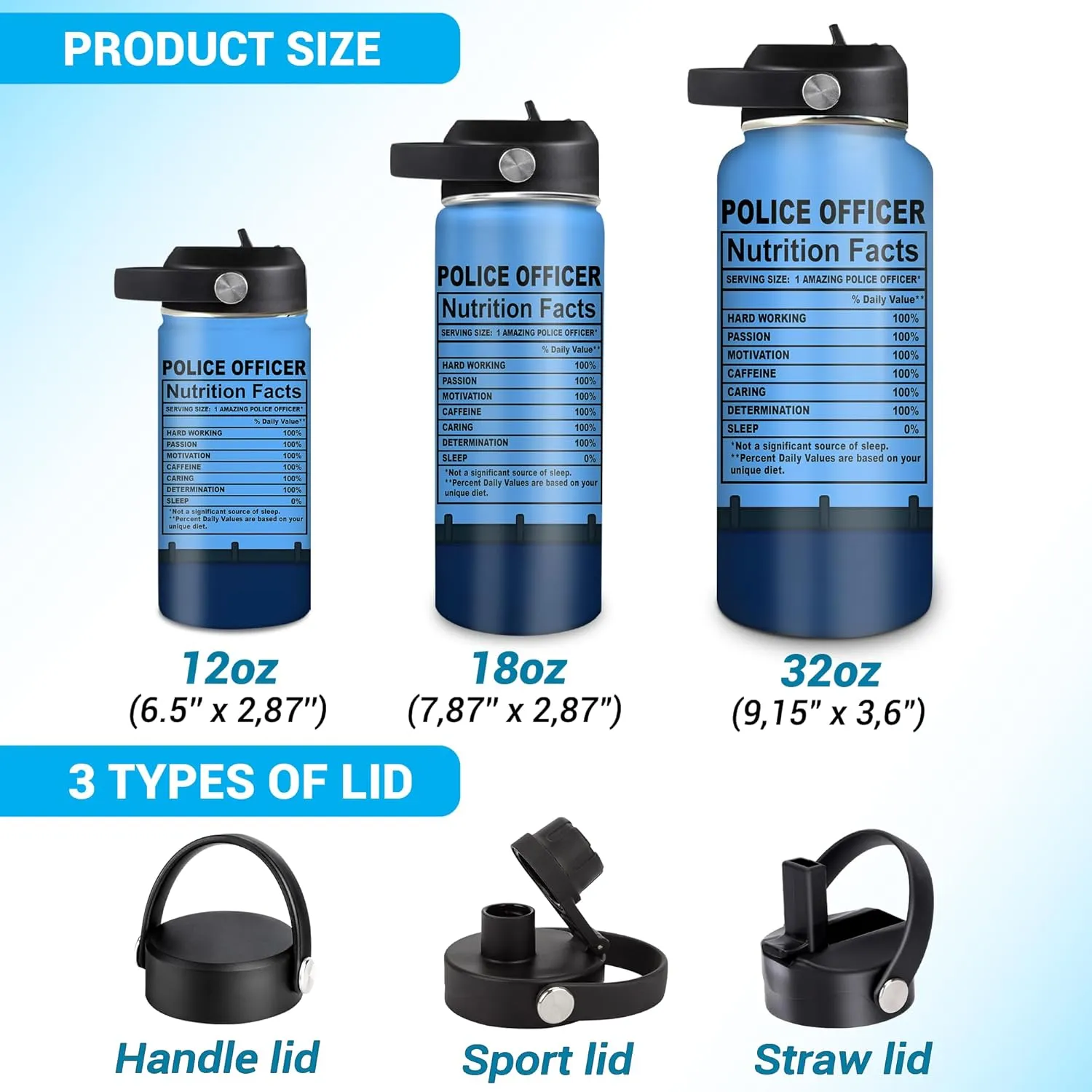 Hyturtle Personalized Police Water Bottle - Insulated Stainless Steel Bottle with Leak-Proof Lid 18 oz 32 oz, Nutrition Facts Gifts for Dad Men - Police Academy Graduation Gifts On Birthday Christmas