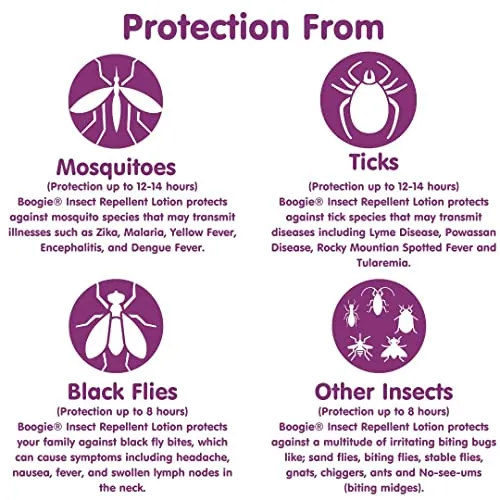 Insect Repellent Lotion,Keep Mosquitoes,Ticks & Flies Off,DEET Alternative Repellent