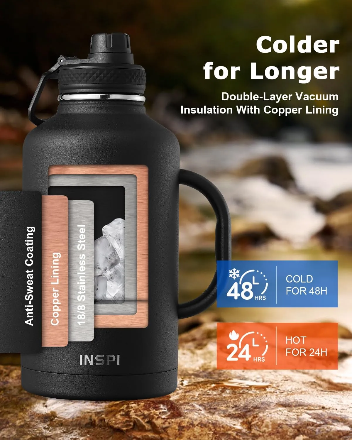 INSPI Insulated Water Bottle 64oz with Handle, Double Wall Vacuum Stainless Steel Water Bottles with Straw & 2 Lids, Half Gallon Metal Large Jug with Carry Pouch for Outdoor Sports, Black