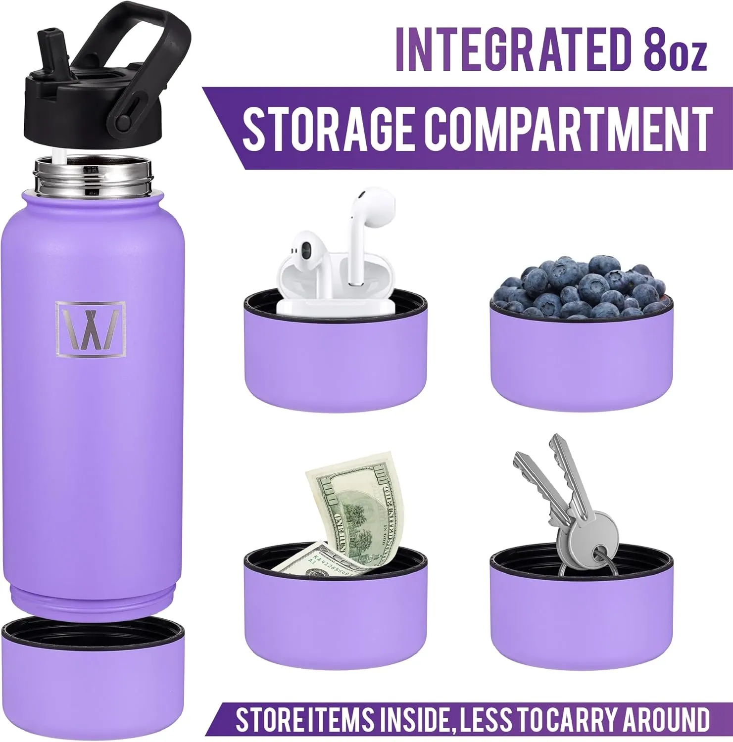 Insulated Sports Water Bottle - WONGLE 32 oz Water Bottle with Discrete Storage Compartment, 2 lids, Straw, Hot & Cold Double-Walled Vacuum Insulated Stainless Steel Gym & Thermos Bottle (Lavender)