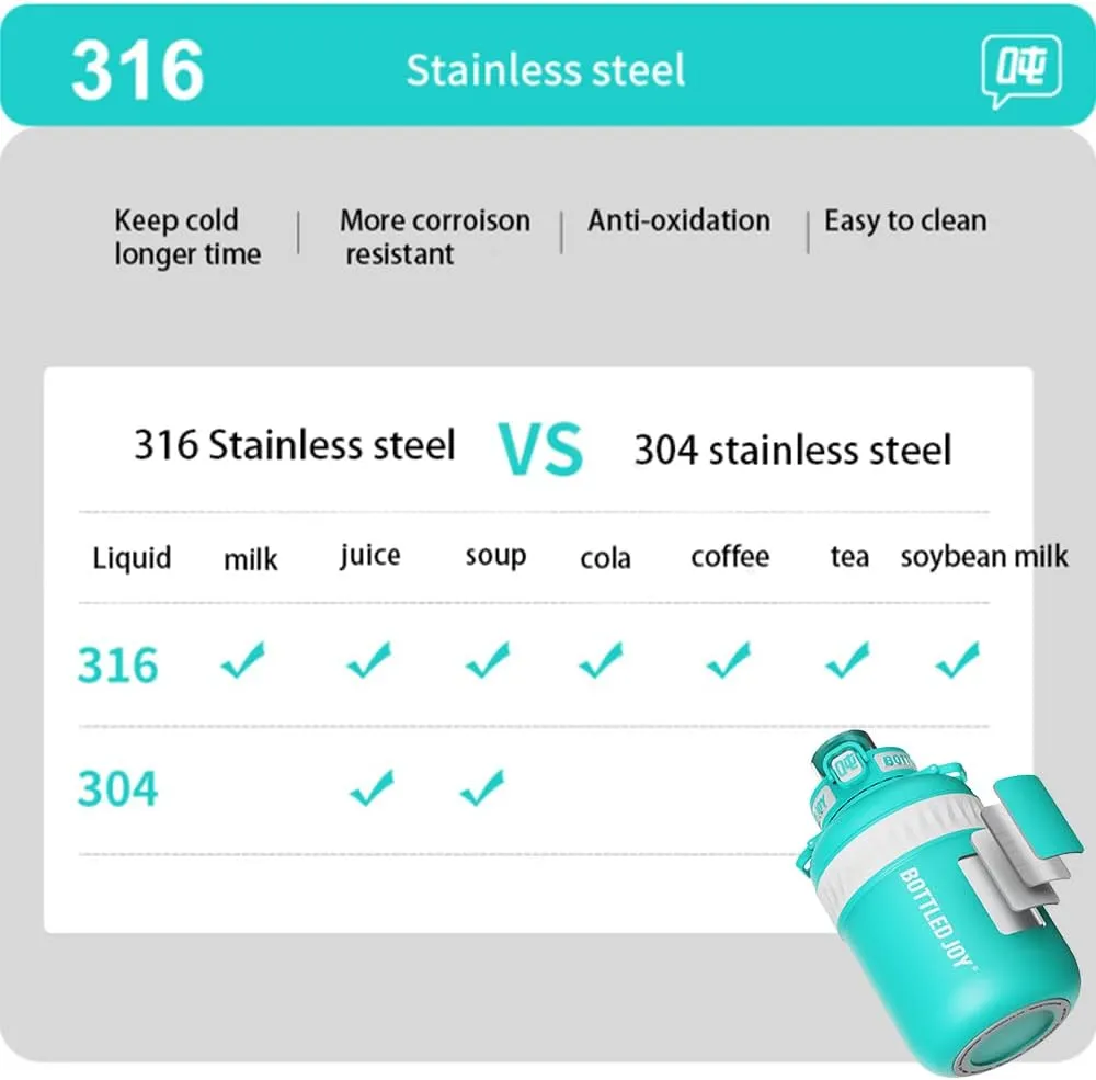 Insulated Stainless Steel Water Bottle for Sports and Travel, BPA-Free,Bottled joy with strap (grey, 32 oz)