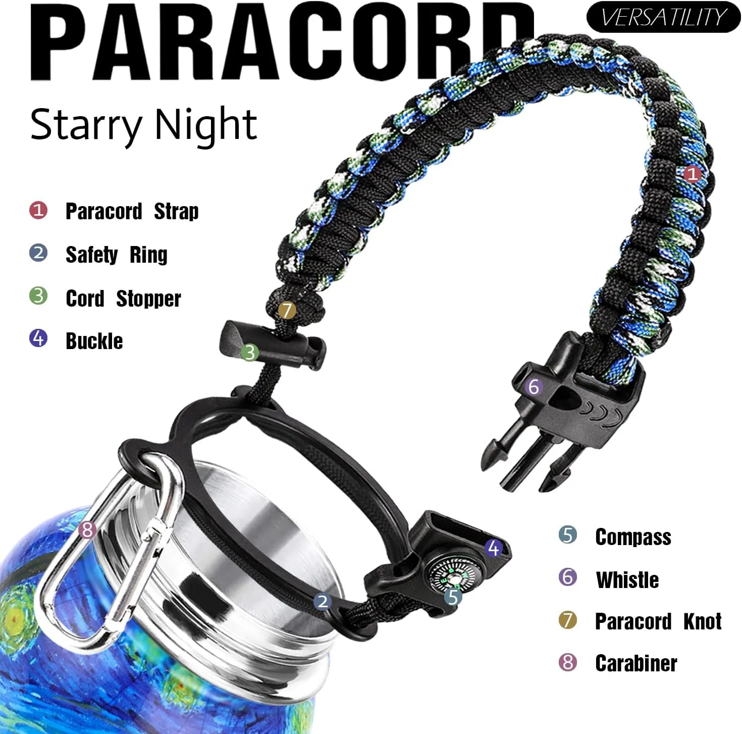 Insulated Water Bottle 32oz, Stainless Steel Water Bottle with Straw & Spout Lids & Paracord Handle