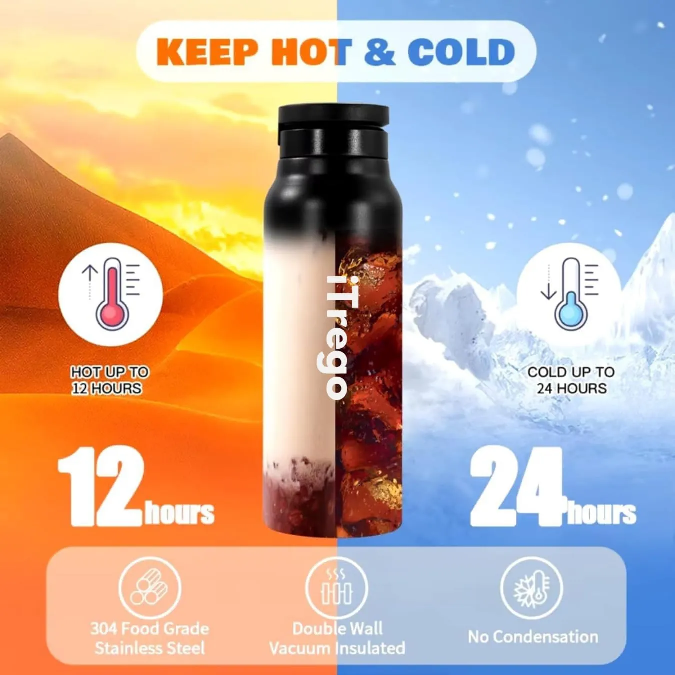 Insulated Water Bottle with Magnetic Phone Holder Lid【2025 Upgraded, 24 Oz Black】- Stainless Steel Mag-safe Bottle with Phone Holder Magnet for Gym, Car, Travel & Sports - Hot & Cold