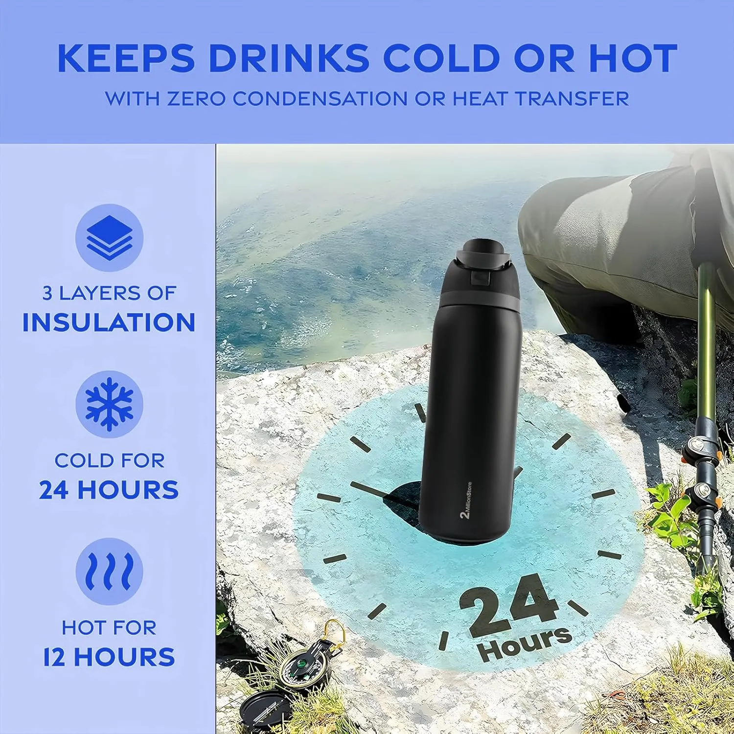 Insulated Water Bottle with Straw & Spout Lid - Leakproof - Simple and Modern Style (Turquoise, 19 Oz (560ml))