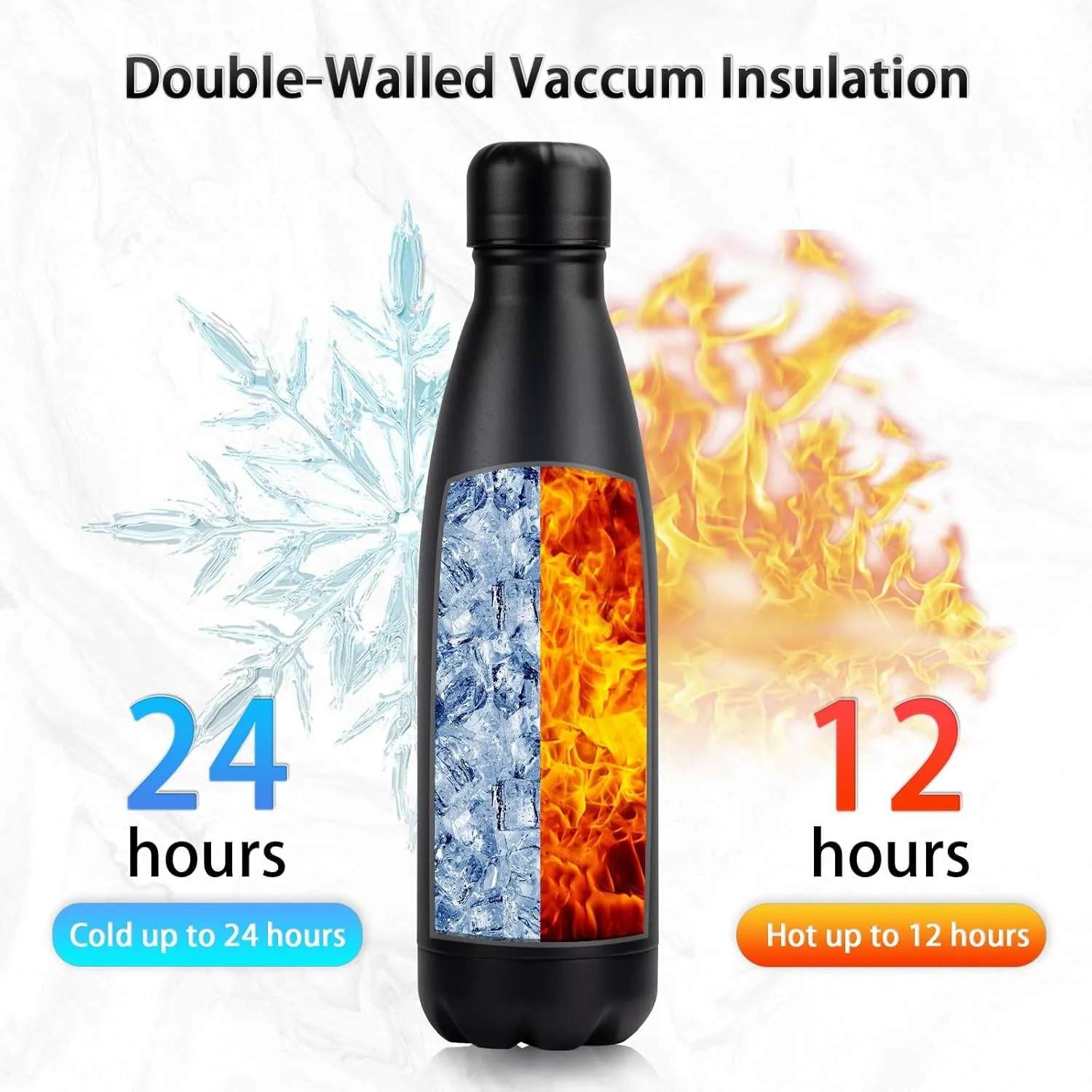 Insulated Water Bottle,17oz Stainless Steel Water Bottles with straw lid,Metal Sports Thermos Water Bottles for Boys,Girls,Double Wall Vacuum BPA-Free Flask for School, Sports & Travel-Black