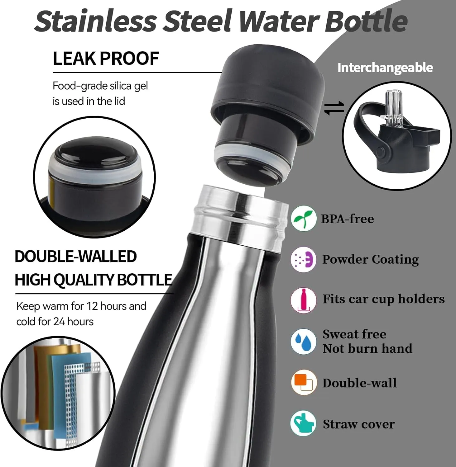 Insulated Water Bottle,17oz Stainless Steel Water Bottles with straw lid,Metal Sports Thermos Water Bottles for Boys,Girls,Double Wall Vacuum BPA-Free Flask for School, Sports & Travel-Black