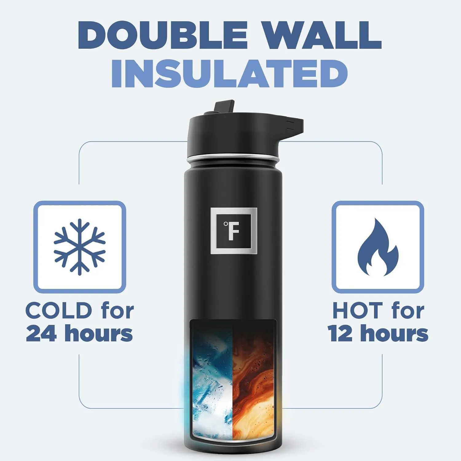 IRON °FLASK Camping & Hiking Hydration Flask with 3 Lids - Stainless Steel, Double Walled & Vacuum Insulated Water Bottle - Leak Proof & BPA Free (Graphite, Straw - 22 oz)
