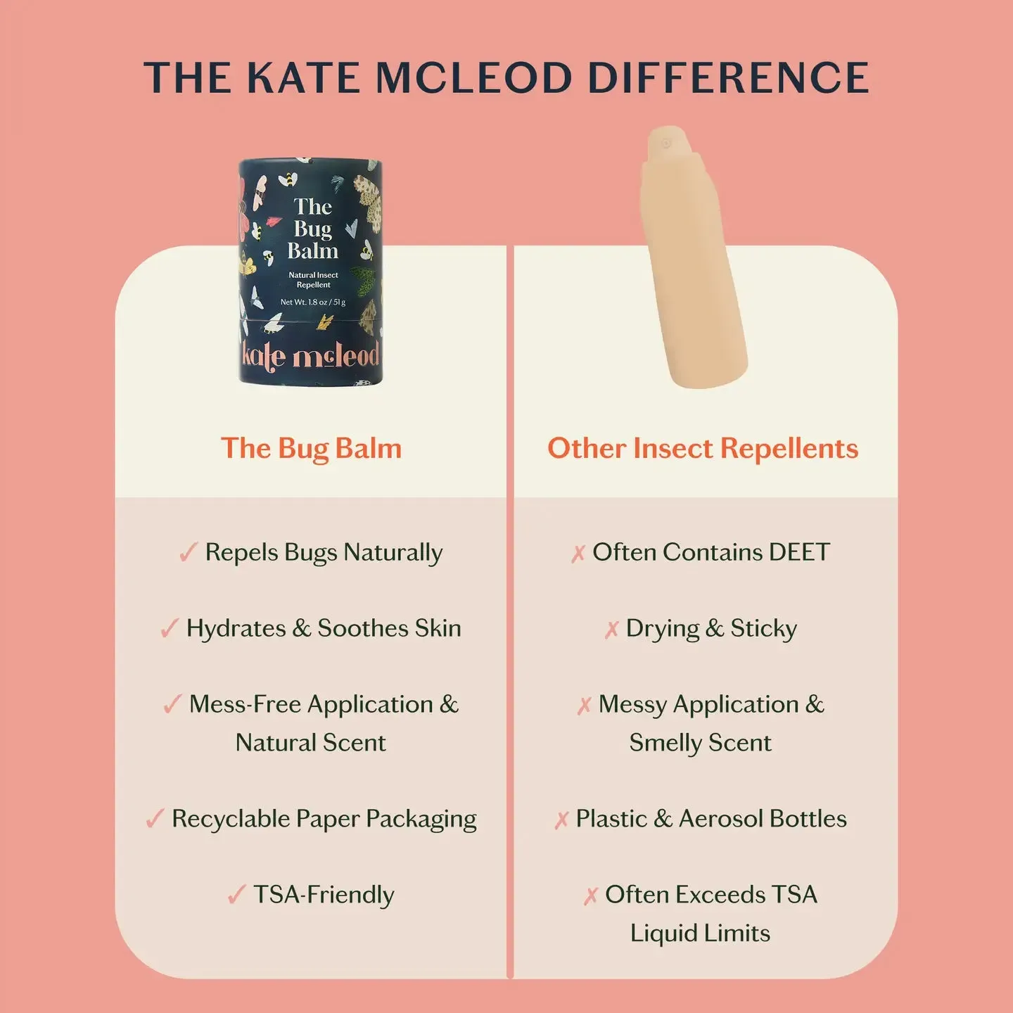 Kate McLeod - The Bug Balm