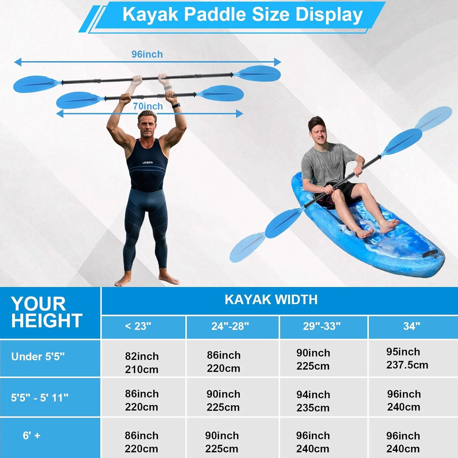 Kayak Paddle ,70 to 96In Telescopic Paddle Board Paddles for Adults Shaft Kayaking Boating Canoeing with 1 Free Paddle Leash Double Oar Float Paddle Frosted Tube Durable Extendable (Blue )