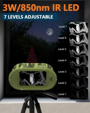 Kids Teens Night Vision Binoculars with 8X Zoom and LED Light, 32GB TF Card, Children Night Vision Goggles with 2.4 Inch Display for Photo and Video