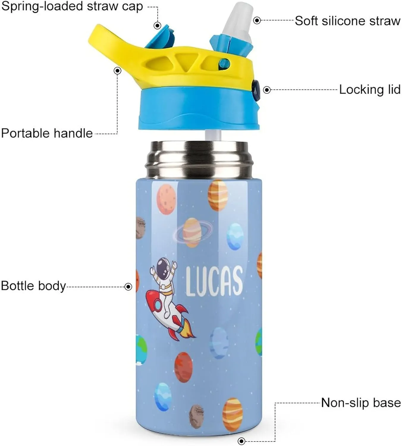 Kids Water Bottle with Name-Custom Astronaut Water Bottle with Straw-Personalized Gift for Kids Boys-Customized Name Insulated Stainless Steel Tumbler for School Gifts-16.9oz