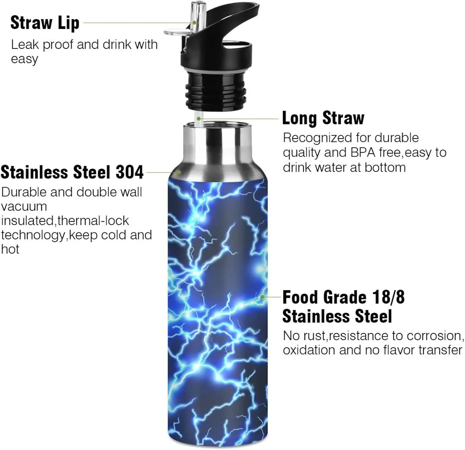 Kigai Blue Lightning Water Bottle BPA-Free Vacuum Insulated Stainless Steel Water Bottle Leakproof Wide Mouth Sports Water Bottle with Straw Lid for Gym Travel Camping