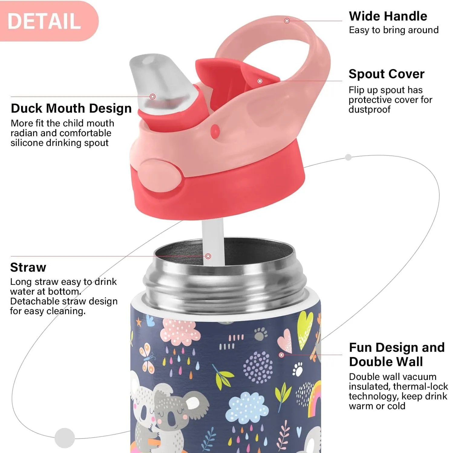 Koala Forest Animal Kids Insulated Water Bottle, Toddlers Tumbler Travel Cup with Straw & Handle Stainless Steel Cup for Travel School Girls 12 oz