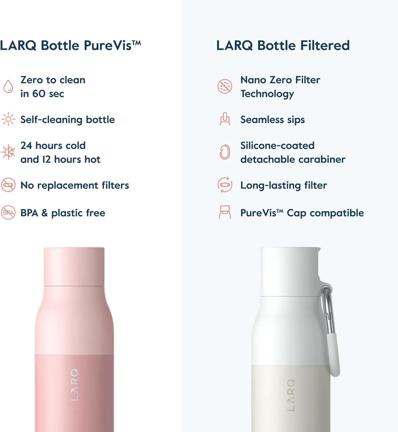 LARQ Bottle PureVis 17 oz - Self-Cleaning and Insulated Stainless Steel Water Bottle with UV Water Purifier and Award-winning Design | Reusable & Travel Friendly, Himalayan Pink