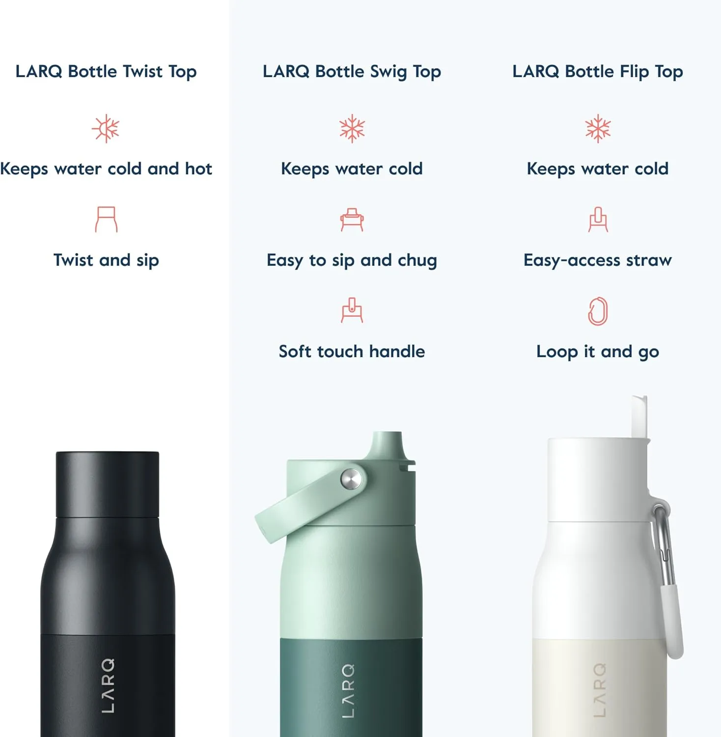 LARQ Bottle Twist Top 25 oz - Insulated Stainless Steel Water Bottle | Thermos, BPA Free | Reusable Water Bottle for Camping, Office, and Travel | Keep Drinks Cold and Hot, Obsidian Black