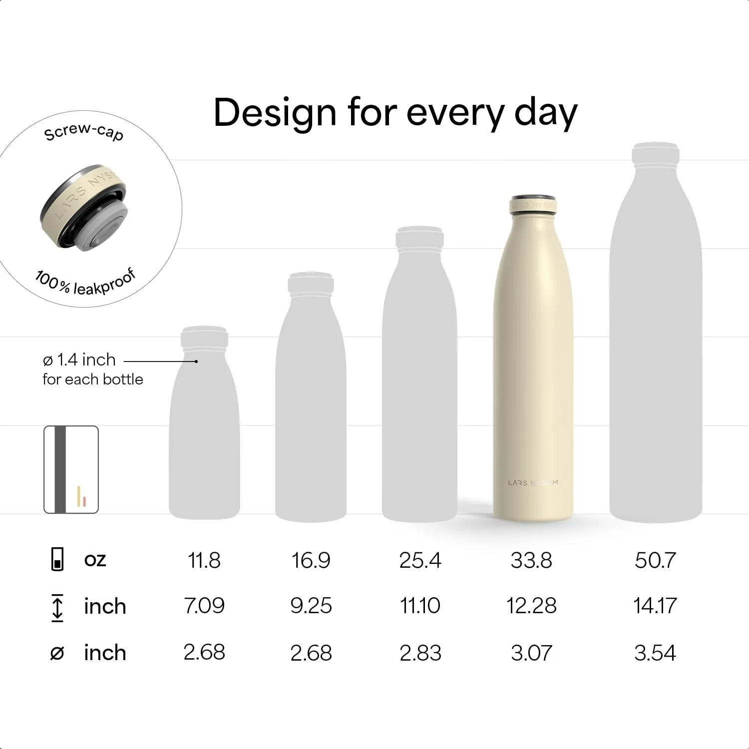LARS NYSØM Stainless Steel Insulated Water Bottle 12 oz 17 oz 25 oz 34 oz 51 oz | Insulated Thermo Flask for Hot and Cold Beverages | Leakproof Drinking Bottle (Calypso Blue, 33.8 oz)