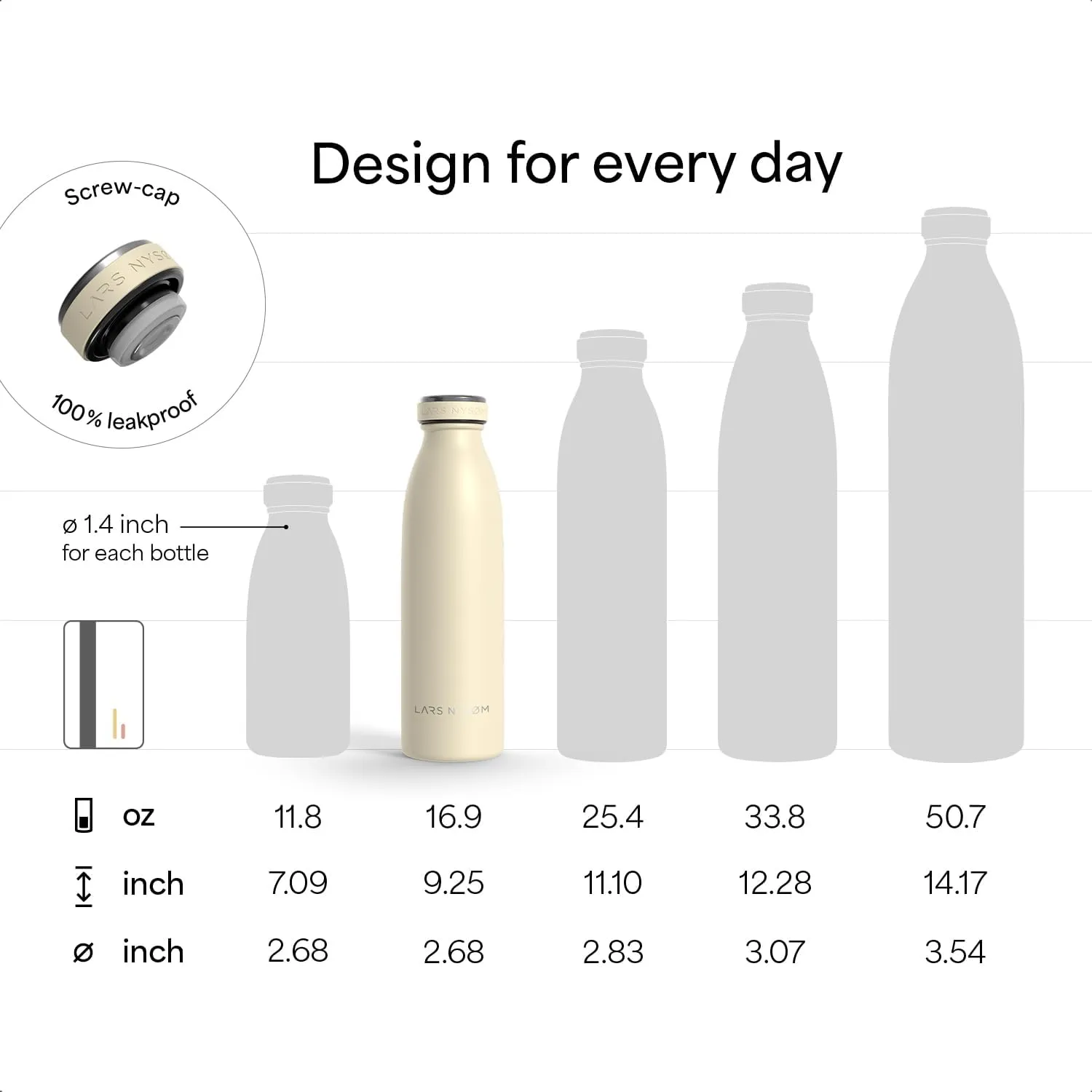 LARS NYSØM Stainless Steel Insulated Water Bottle 12oz 17oz 25oz 34oz 51oz | Insulated Thermo Flask for Hot and Cold Beverages | Leakproof Drinking Bottle (Mustard Yellow, 17oz)