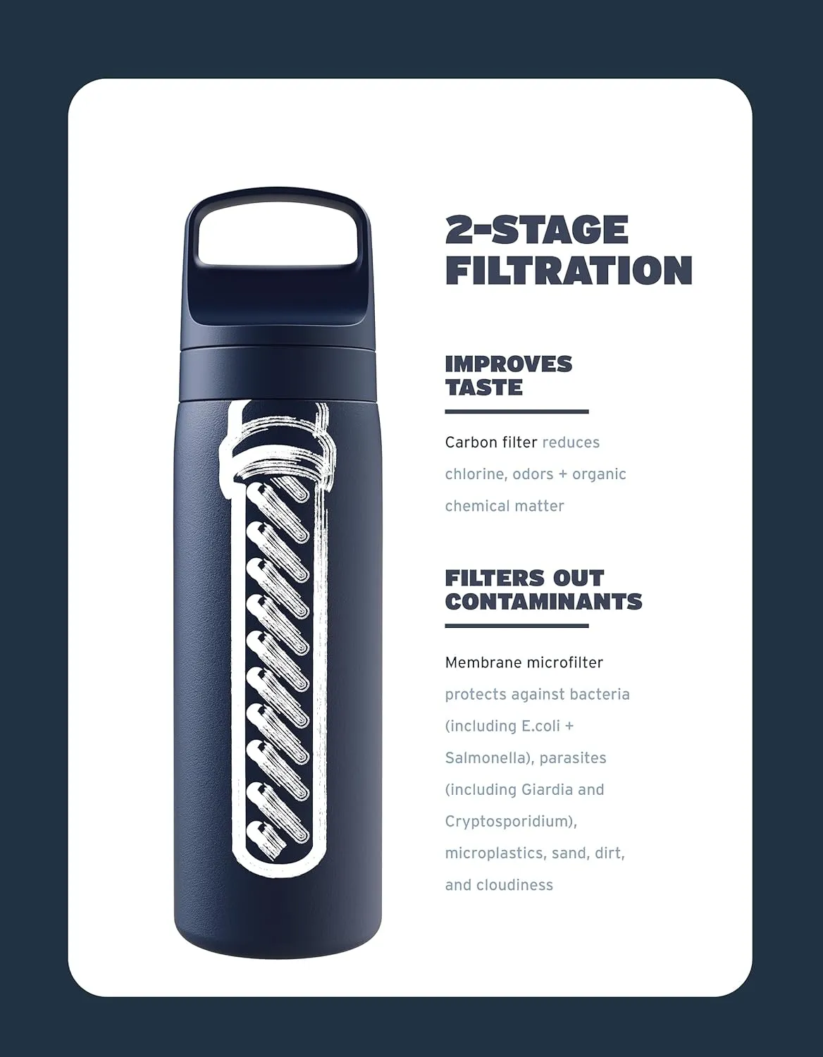 LifeStraw Go Series – Insulated Stainless Steel Water Filter Bottle for Travel and Everyday Use, Removes Bacteria, Parasites and Microplastics, Improves Taste, 18oz Icelandic Blue