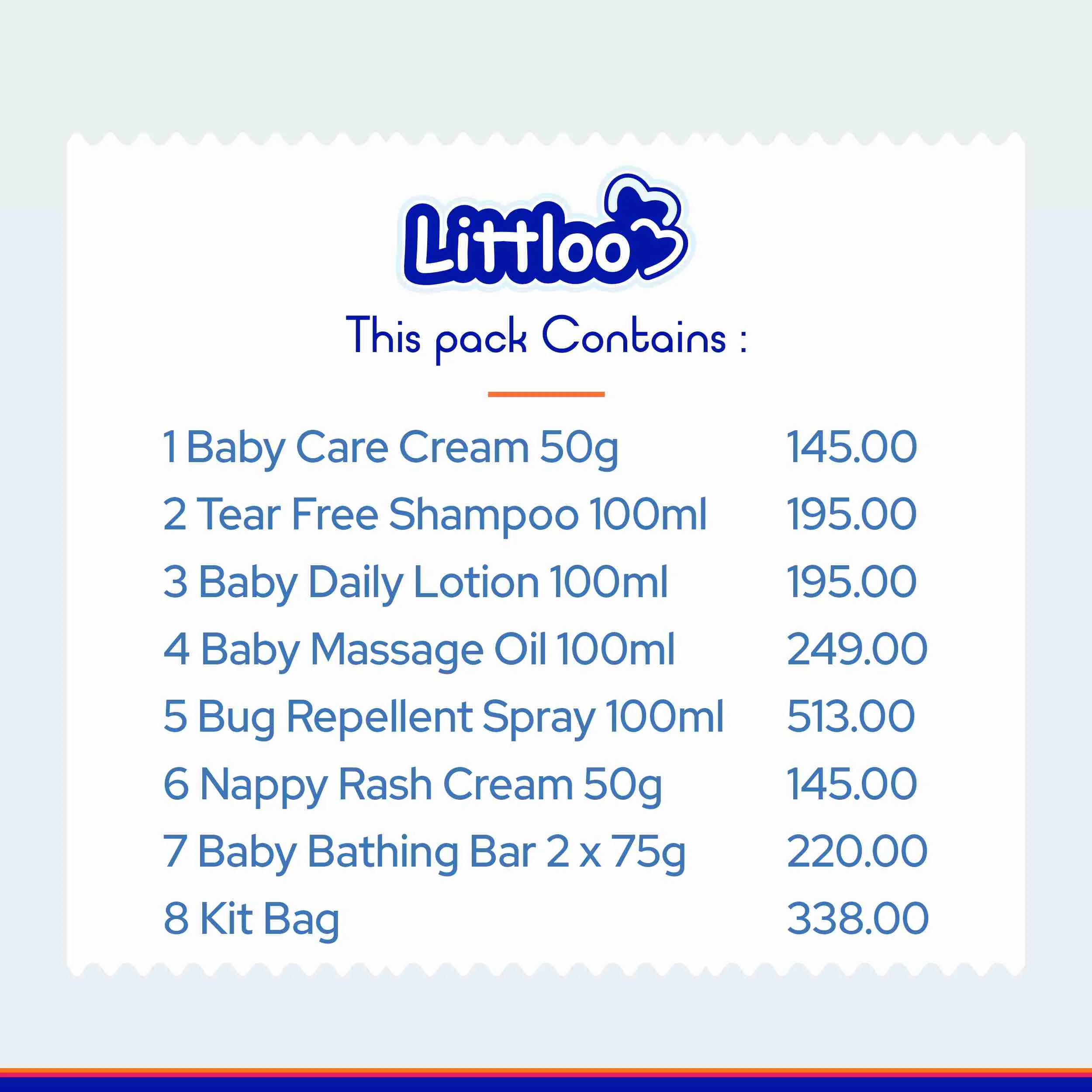 Littloo Baby Essentials Kit