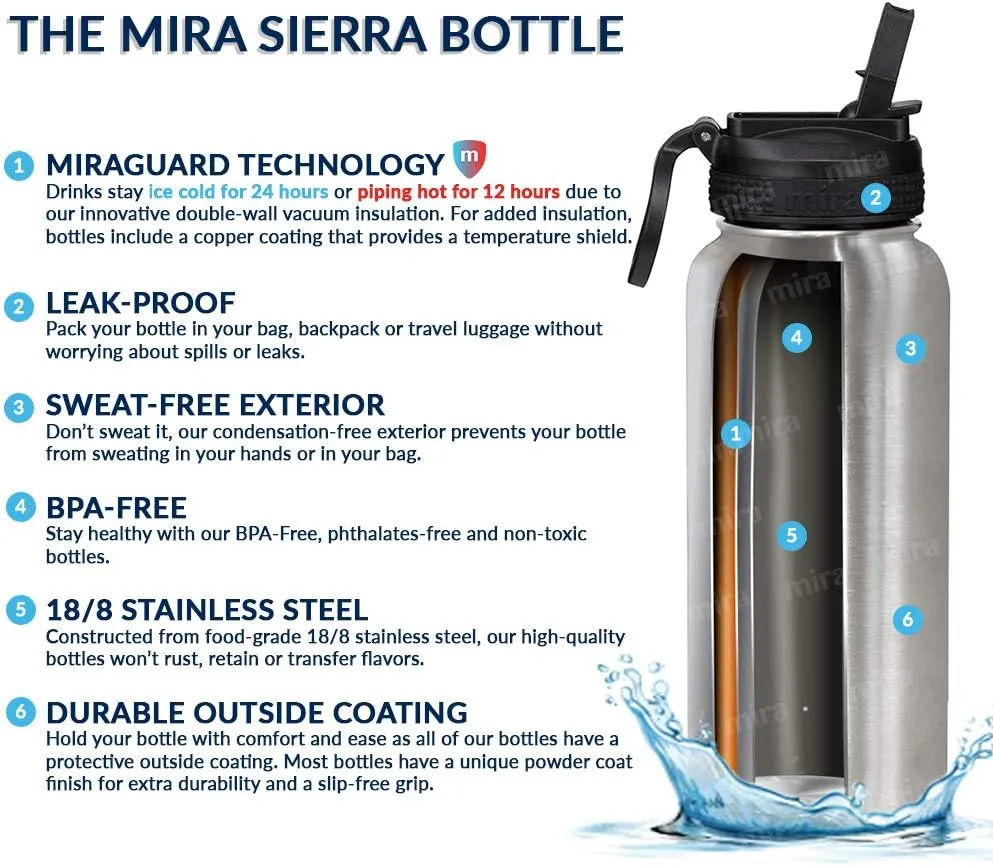 MIRA 32 oz Insulated Water Bottle - Stainless Steel Sports Flask with 2 Lids (Straw & Handle) - Cold Drink Thermos - Black
