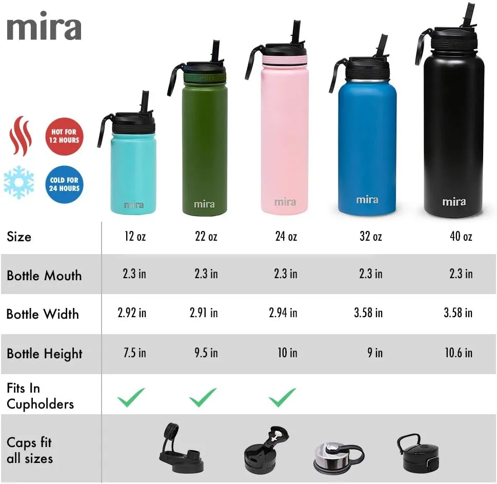 MIRA 32 oz Insulated Water Bottle - Stainless Steel Sports Flask with 2 Lids (Straw & Handle) - Cold Drink Thermos - Black
